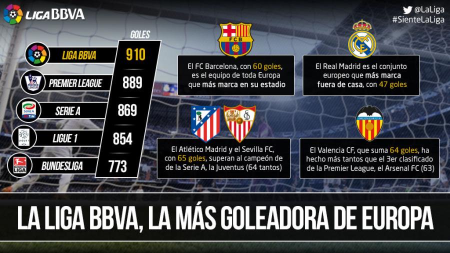 虽然在首场 虽然在首场