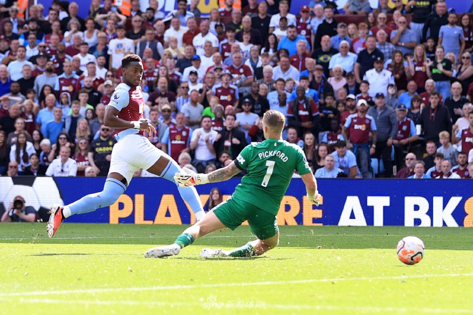 学习能力上 学习能力上